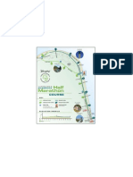 2009 HM Course Map