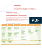 Exposición de Sistema de Información