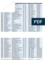 Java, Springboot, Microservices, Kubernetes, Python Java, Python, AWS, Microservices React/node/angular and Selenium/karma/cucumber