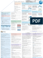 Getting Started Data Tidying Basic Summary Statistics: Function Usage