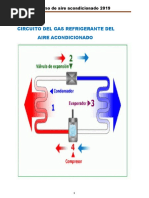 Apuntes Curso Acelerado de Una Semana o 3 Meses