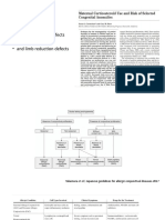 Orafacial Clefts - Conotruncal Heartdefects - Neural Tube Defects - and Limb Reduction Defects