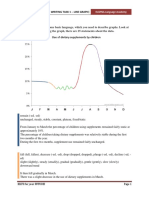 HAVINA Writing Task 1 Line Graph