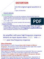 Distortion: Any Deviation From The Original Signal Waveform Is Called Distortion