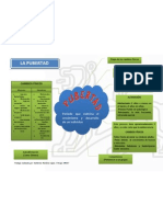 Mapa Pubertad