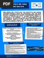 Infografia Base de Datos