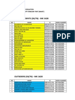 Muet - Session 1 Name List