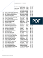 Trust Banks Active As of 11/30/2021: Name Address (Loc) City State Cert Charter NO