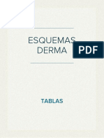 Esquemas Dermatología 2020-2021