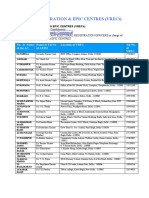 Delhi Voter Inquiry Details