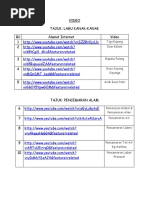 Video Tajuk: Lagu Kanak-Kanak Bil Alamat Internet Video 1 2 3 4 5