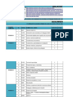 Listado de Cursos LIPI (Por Peridodo)