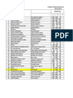 Format Nilai Rapor Fisika Desember 2021