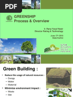 RYN-GREENSHIP Process N Overview