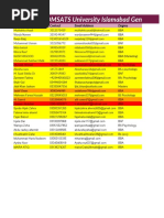 Hult Prize COMSATS University Islamabad Gen 21.22 GB Database 