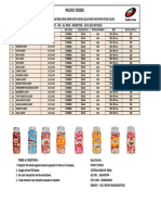 PACIFIC FOODS - 28-03-2021 - PRICE LIST - JAR - Seprate Retailer