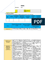 Informe de Gestión Anual A Nivel de I.E. - 2021