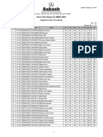 Final Test Series For NEET-2021: Result of Test-11 (Code-A)