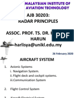 AJB 30203: Radar Principles: Assoc. Prof. Ts. Dr. Harlisya Harun Harlisya@unikl - Edu.my