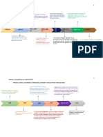 Origen y Evolución de La Contabilidad