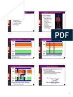 VLSI Layout & Stick Diagram