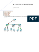 How To Configure VLAN, STP, DTP Step by Step Guide?