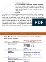 9.1 Rule - Of-Thumb Method:: 9-Methods of Estimating Cooling Load/heat Sources