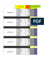 Nama Unit Jenis Pekerjaan Harga Total Pekerjaan Per Bulan 1 2