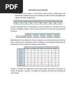 Taller Programación Entera y Lineal Entera Mixta