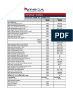 Interest Rates: Effective From 20th October 2021 (3rd Kartik 2078)