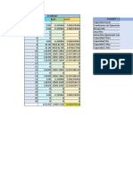 Informe 2 Planta de Producción Del Estireno