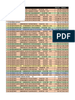 Date Description Amount Balance