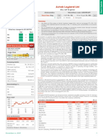 Ashok Leyland LTD: ESG Disclosure Score