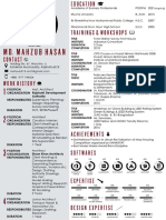 Md. Mahzub Hasan, Résumé