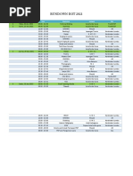 Rundown Egt 2021: No Hari/tgl Jam Kegiatan Tempat Ket