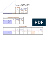 Lampiran Uji T-Test SPSS