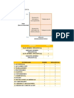 Matriz Poder Influencia