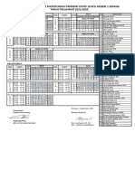 Jadwal Penguatan Materi 8 21-22