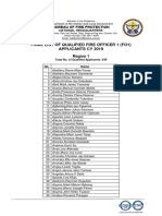 Final List of Qualified Fire Officer 1 (Fo1) Applicants Cy 2019