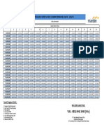 Tabel Angsuran KSM 12%