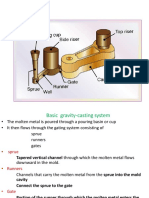 Basic Principles and Defects