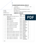 Bangalore University - Provisional Examination Results