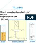 Pile Capacity