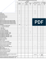 Tableau de Redressement Et Reclassement Retraitement Du Bilan Financiere PDF