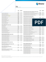 Ishares ETF List