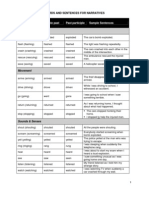 Action Words: Base Form Simple Past Past Participle Sample Sentences