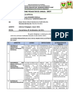 Informe Pedagógico Anual CC - Ss y Dpcc2021