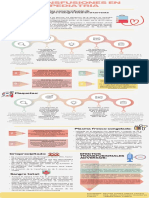 Transfusiones en Pediatría