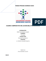 Cuadro Comparativo de Las Ecuelas Psicológicas de Edith Noelia Martinez Aguilar