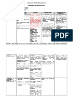 Informe Gestion Anual 2019